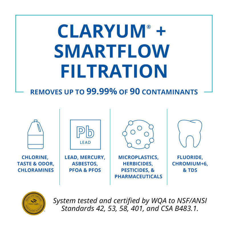 SmartFlow&reg; Reverse Osmosis Carbon Block and Advanced Carbon Block Replacements image number 1