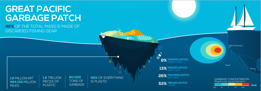 AQ-WaterConservationHome_body2