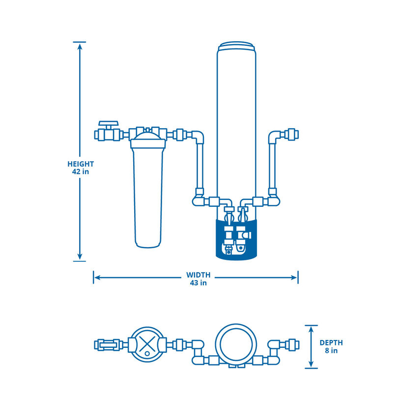 OptimH2O&reg; with UV image number 4