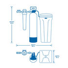 SimplySoft&trade; 40,000 Grain Softener image number 2