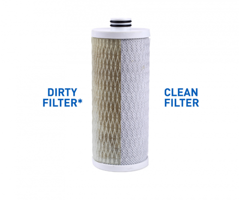 filterexpire_blog_body